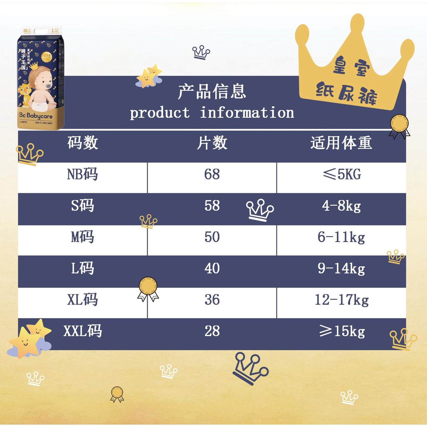 babycare皇室狮子王国纸尿裤NB/S/M/L/XL婴儿超薄透气尿不湿4包-图3