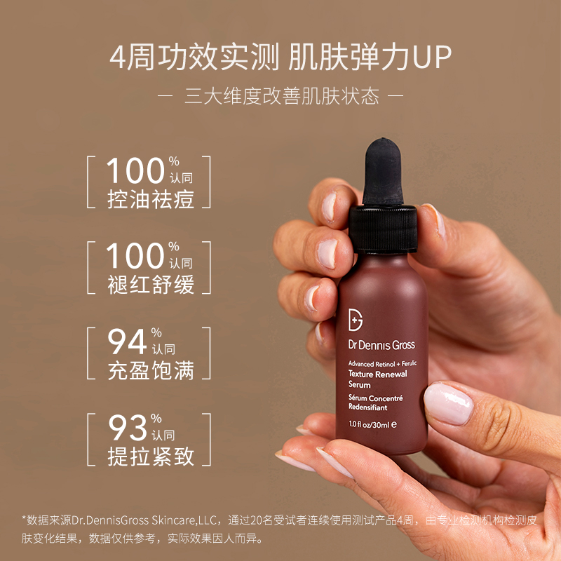 美国DrDennisGross阿魏酸亮白灭霸精华30ml/瓶-图2