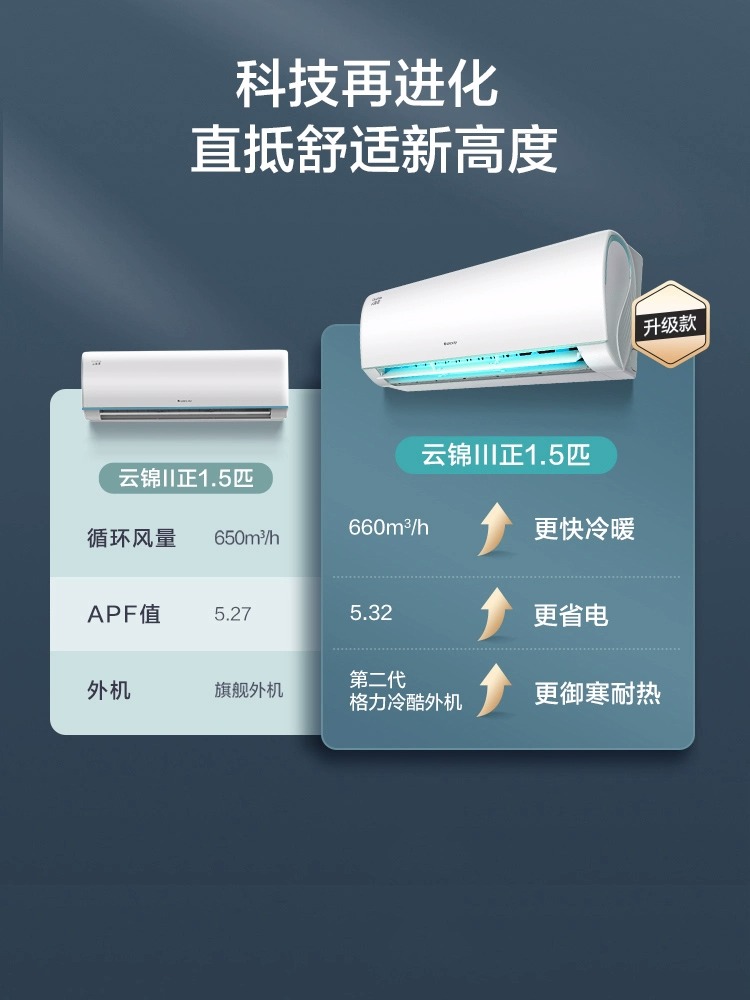 格力空调大1.5匹p变频冷暖挂机新一级能效官方旗舰店官网云锦III-图0