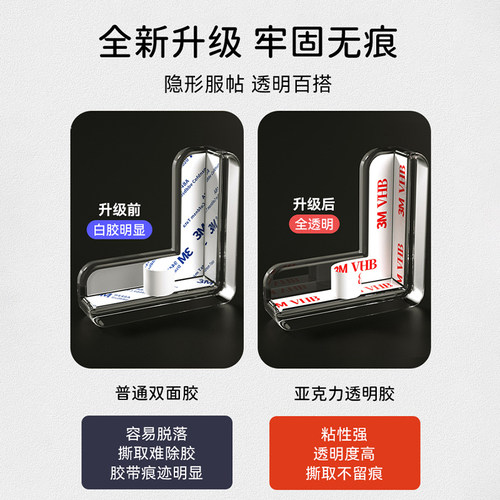 桌角防撞护角防磕碰尖角柜子直角贴茶几拐角油烟机转角保护套透明 - 图0
