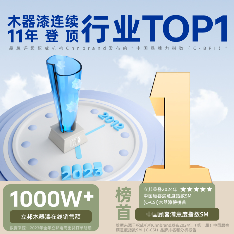 立邦水性木器漆木门自刷油漆改色木纹漆家具木地板柜子实木白漆