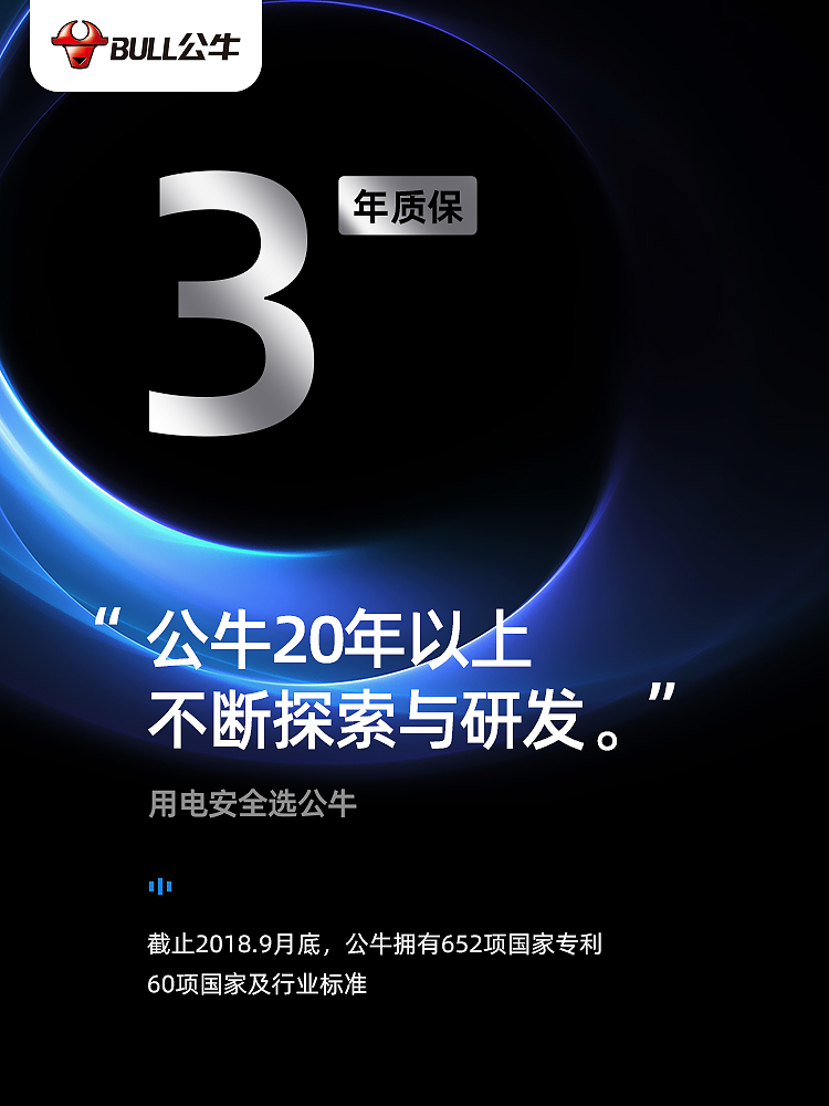 公牛充电器USB多口孔适用苹果14快充20W闪充适用vivo小米typec手机多口充电头宿舍充电神器魔方官方正品旗舰 - 图1