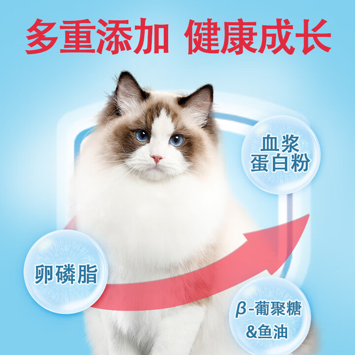 喜喵猫粮全价鲜肉低温烘焙猫粮无谷鲜肉猫粮成猫幼猫营养烘焙粮 - 图3