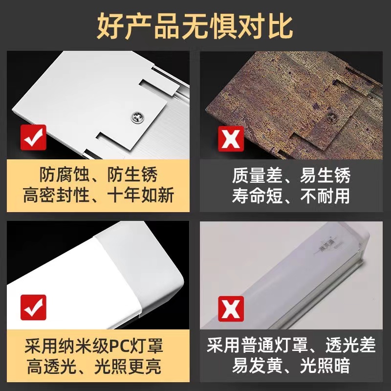 led长条灯超亮节能日光灯全套一体化条形办公灯家用三防净化灯管 - 图0