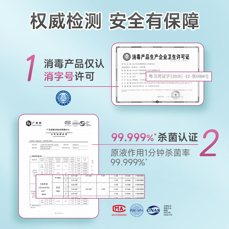 【官方旗舰】小白鲸酒精消毒液喷雾型75度乙醇杀菌消毒便携100ml - 图3