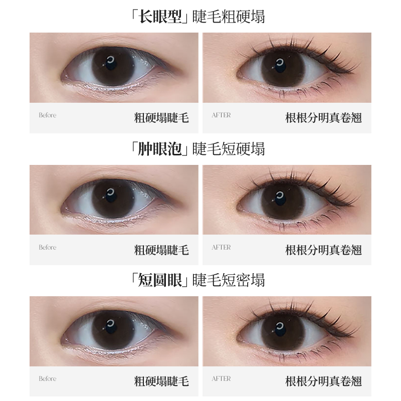 荔树太阳花梳齿广角睫毛夹便携自然卷翘持久定型肿泡眼化妆师专用,淘宝优惠券,粉丝福利购,淘宝优惠卷