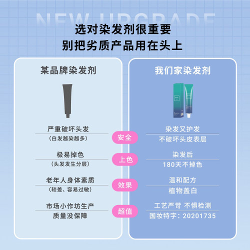 免漂亚麻棕色染发剂膏香槟醇棕2024流行色自己在家染天然植物纯女-图2