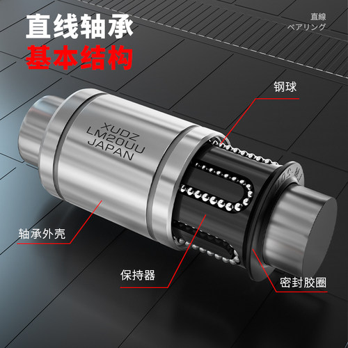 日本进口直线轴承lm20uu滚珠6滑动8 10 12 13 16 25 30 35 40 50-图1