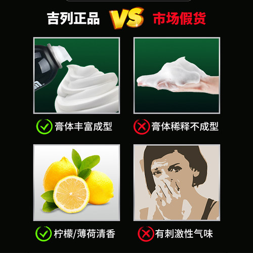 Gillette/吉列剃须刀泡沫男士刮胡泡刮胡膏剃须啫哩剃须膏须泡水 - 图2