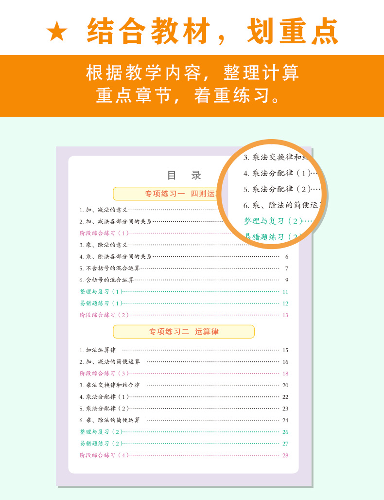 四年级下册竖式脱式计算题卡 人教版课本同步小学4下数学思维训练专项练习册万以内加减法乘除法混合运算竖式脱式口算强化训练RJ - 图0