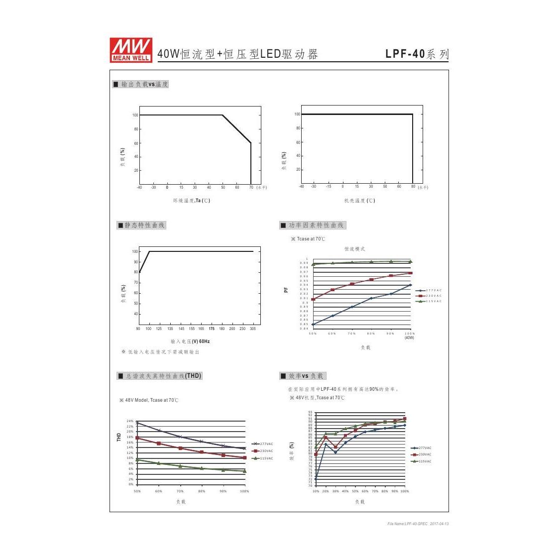 台湾明纬LED防水电源 LPF-40-48 40W 48V 0.84A 授权经销 全新议 - 图1