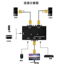 Kvm switcher vga2 mouth two further a computer share a set of display keyboard taxiderousb usb