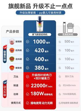 摩飞多功能绞肉机辅食机料理机MR9405家用小型刀头玻璃碗盖子配件