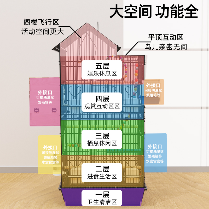 鸟笼鹦鹉笼虎皮玄凤专用牡丹鸟笼子繁殖大号家用金属豪华观赏别墅 - 图1