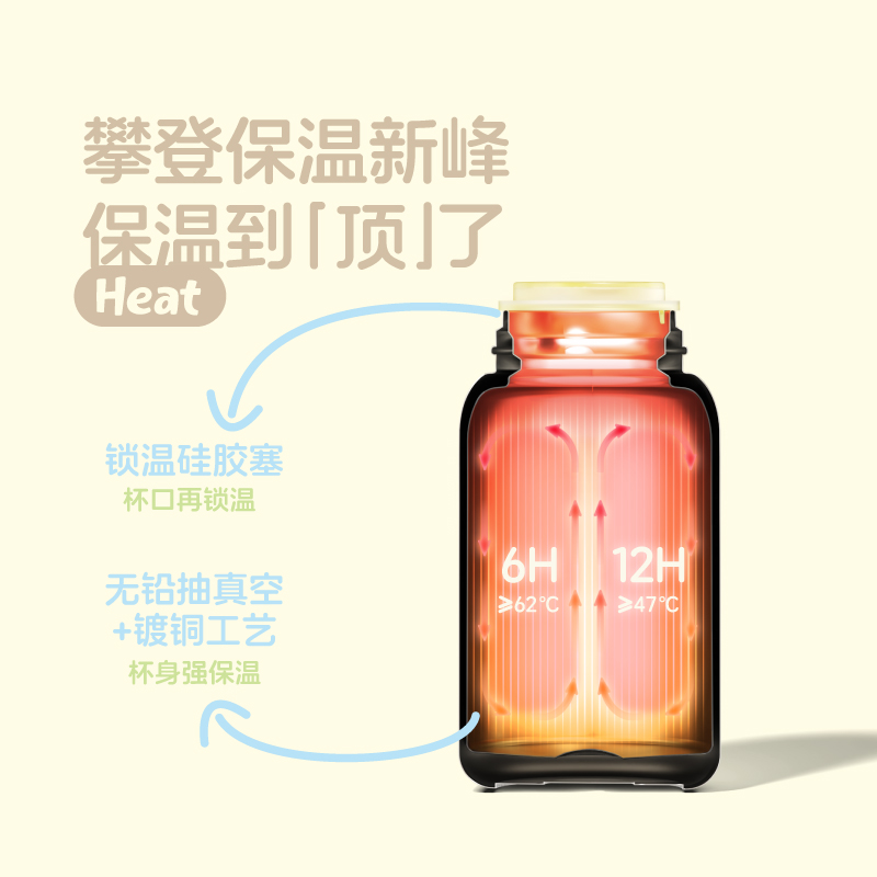 uooha童绘双饮儿童保温杯大容量水杯高颜值便携上学专用吸管杯子 - 图1