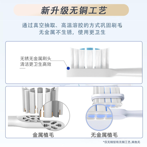 HEPONKAL适配ROAMAN罗曼电动牙刷头T10X-B/T3/T5/V5/T6/T20替换 - 图3