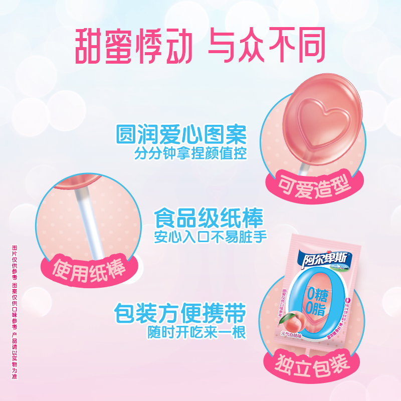 图 5