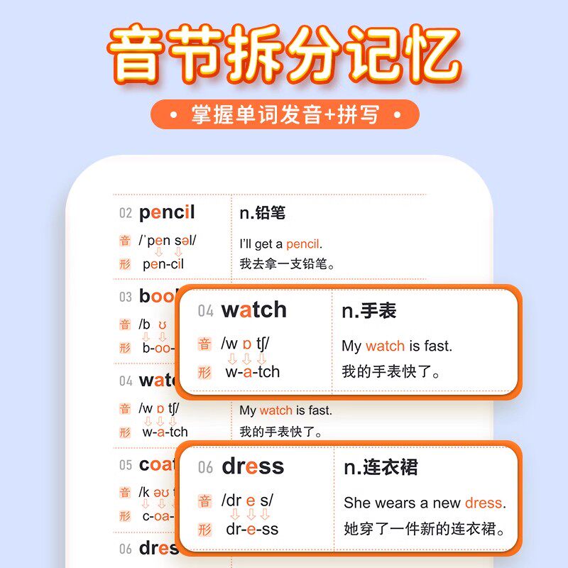 【易蓓】新概念英语1-2册单词口袋书单词书日常便携随时学习单词短语句子速记音节拆分碎片记忆单词背诵神器手册