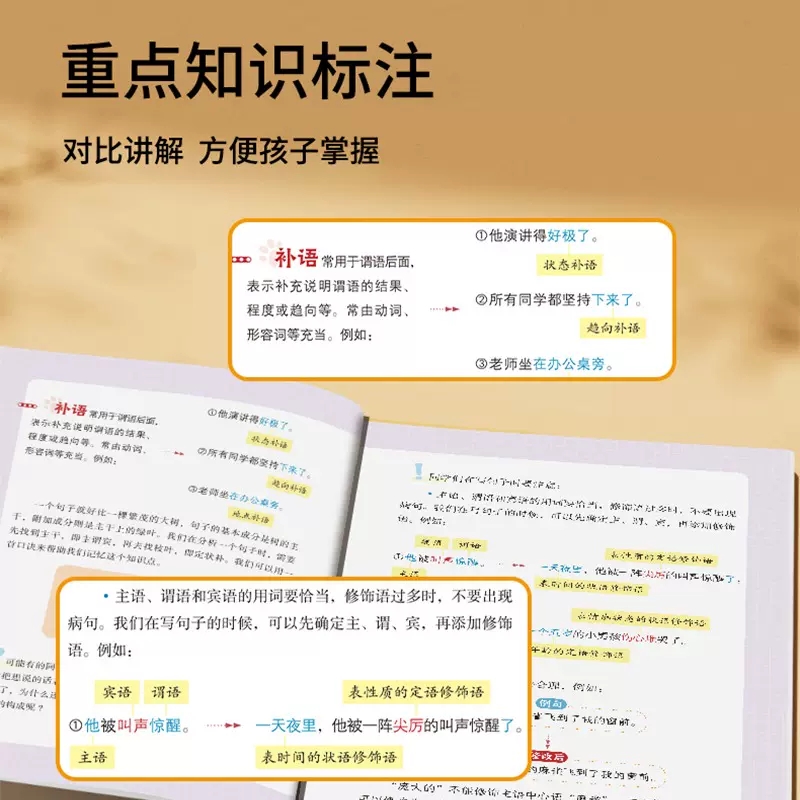 60天玩转句子全套5册小学生一二三四五六年级句子专项训练病句修改仿写句子优美积累字词语文基础知识专项同步练习册句式训练大全-图1