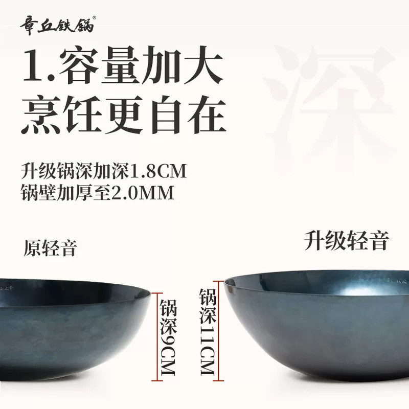 2026新款章丘铁锅正品官方旗舰店手工锻打无涂层炒锅加深款家用