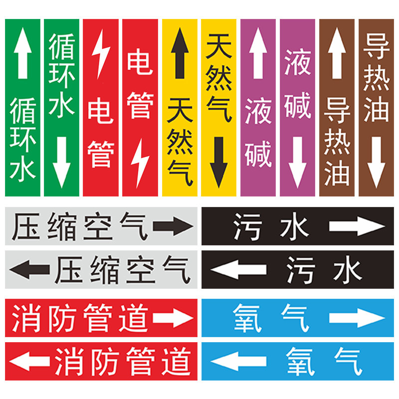 国标管道标识贴纸介质流向箭头色环标签贴自来水厂发电厂医院酒厂制药厂压缩空气天然气消防管反光膜贴纸定制,淘宝优惠券,粉丝福利购,淘宝优惠卷
