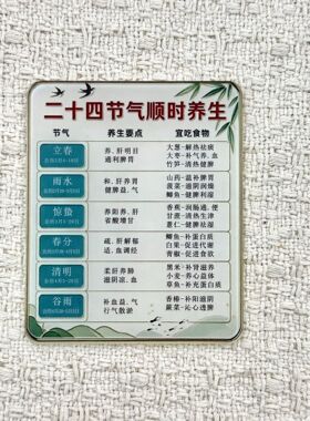 二十四节气知识小科普顺时养生学习亚克力冰箱贴磁吸送朋友礼物