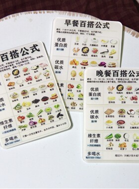 (营养三餐公式)平面磁吸亚克力冰箱贴健康均衡饮食家用厨房好物