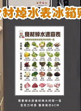 食材焯水览表科学焯水做菜健康饮食避免损害健康亚克力磁吸冰箱贴