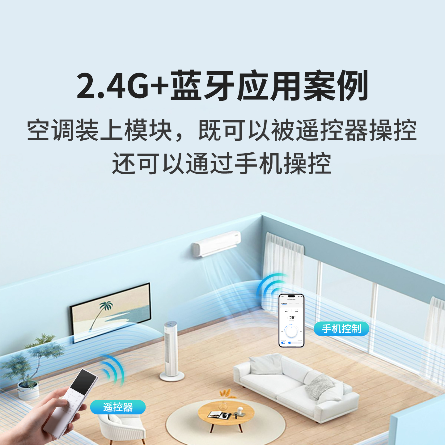 大夏龙雀高速率蓝牙+2.4G无线模块远距离低功耗UART串口无需开发 - 图1