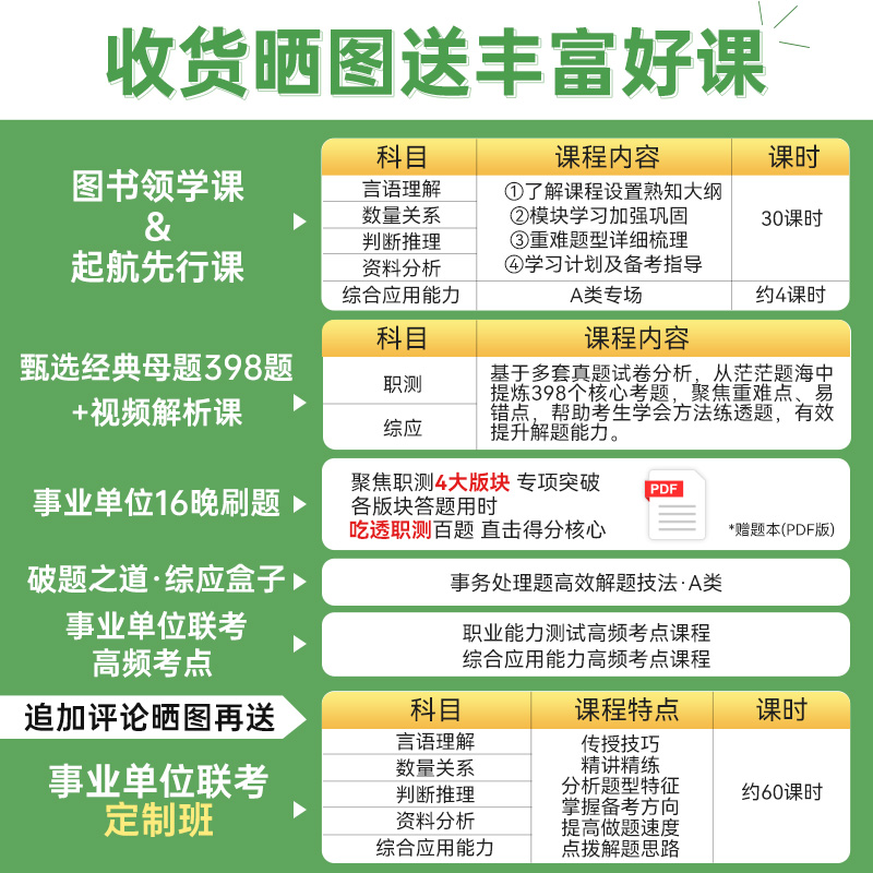 金标尺2024山西事业编abcde类真题教师招聘d类事业单位c类教师招聘考试专用教材编制教师新大纲事业编c类卫生E山西事业编用书 - 图1