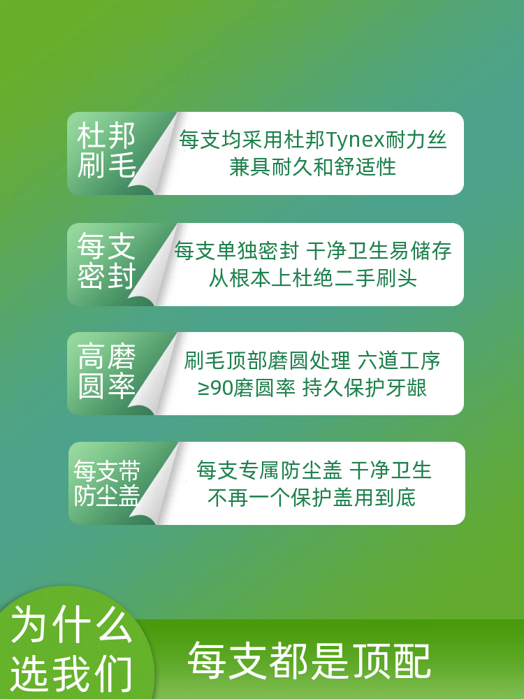 适用素士刷头X3替换刷头X3U/V1/X5/X1/V2/soocas牙刷头