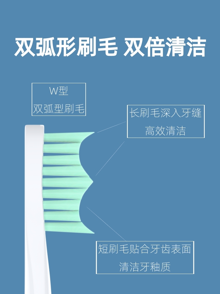 适用飞利浦牙刷头hx2471小羽刷头2421hx2451hx6730/9360/3226g2c2-图1