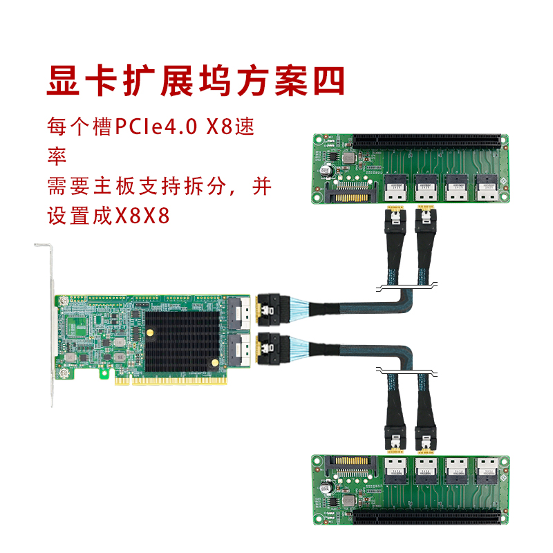 Linkreal 显卡网卡阵列卡 pcie4.0扩展槽方案 需主板支持拆分功能 - 图0