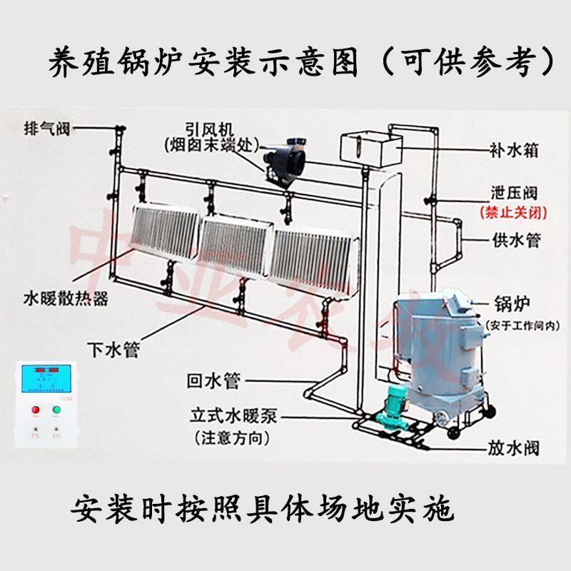 养殖场锅炉引风机猪场育雏加温设备养殖取暖种植大棚水暖锅炉控温,淘宝优惠券,粉丝福利购,淘宝优惠卷