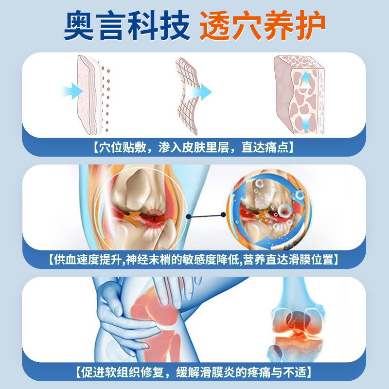 奥言李时珍滑膜炎穴位磁疗贴膝盖关节炎积水风湿疼痛膏官方旗舰店 - 图2