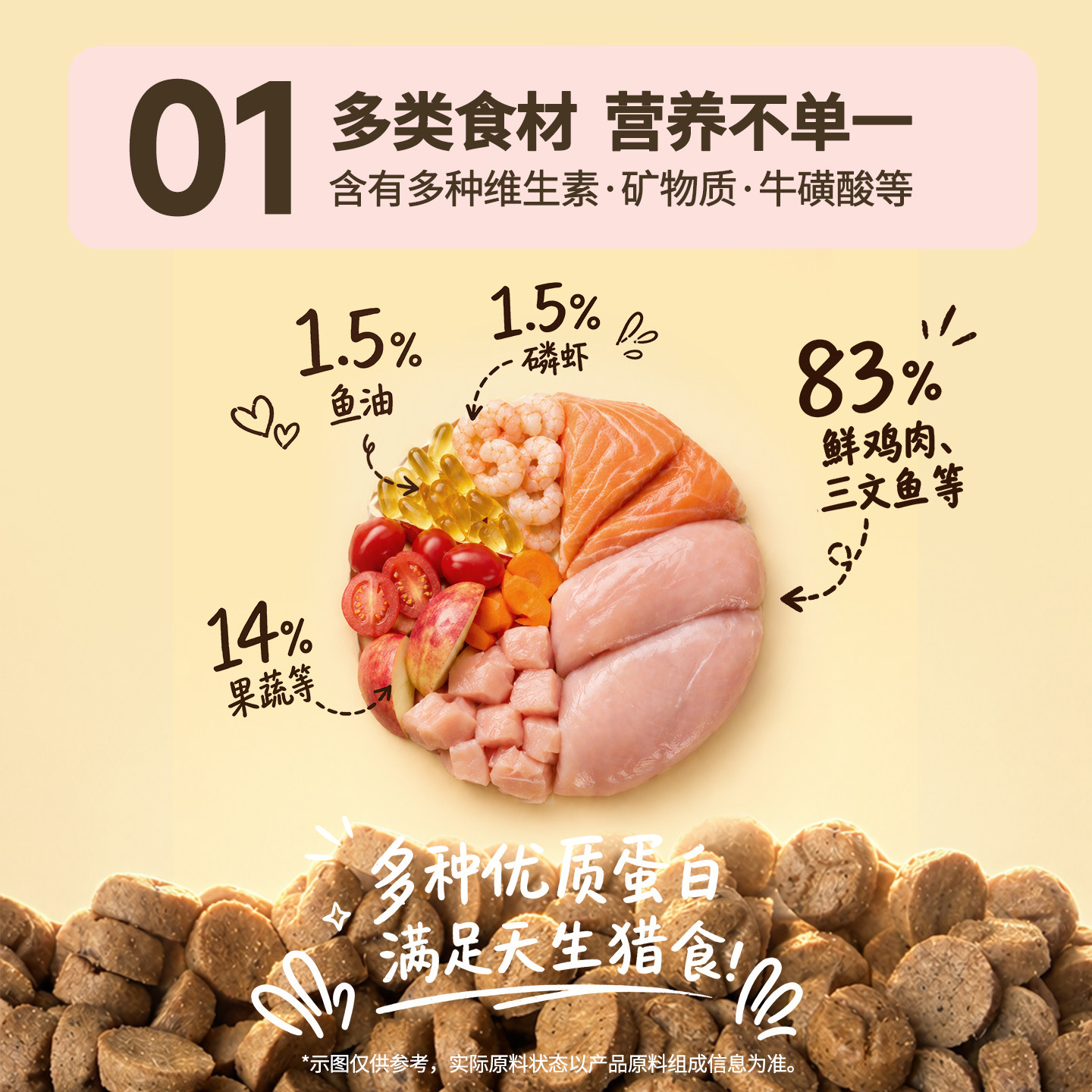 图 3