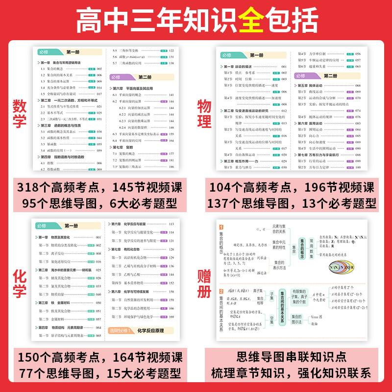 2024一本高中基础知识大全政史地数理化基础知识手册高中数学物理化学知识清单高一二高三高考复习教辅辅导复习资料高中通用教辅书-图1