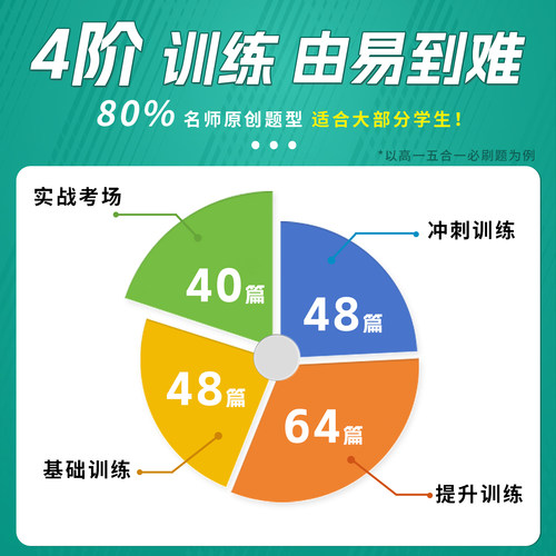 一本英语阅读理解高中英语阅读理解与完形填空一本官方旗舰店正品高一英语阅读理解与完形填空一本英语五合一必刷题高二英高考英语 - 图1