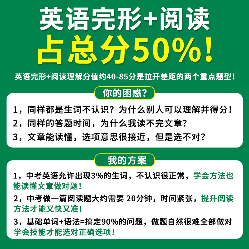 2024一本英语阅读理解完形填空150篇七八九年级英语完形型阅读上下册通用初中英语阅读组合训练短文填空中考语文数学英语专项训练