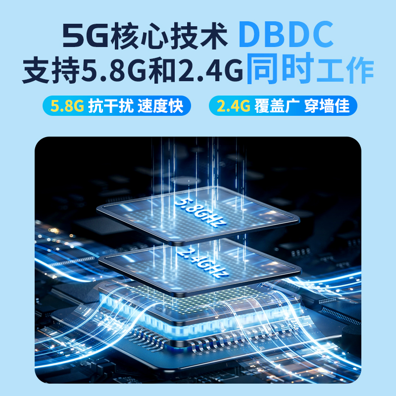 5G随身wifi移动无线wifi上网宝随身wifi便携式路由器热点免插卡全国通用5g高速流量家庭宽带手机车载上网宝-图0