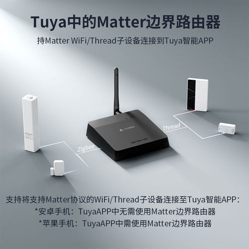 Matter无线网关thread涂鸦智能Zigbee直连苹果WiFi远程兼容红外 - 图3