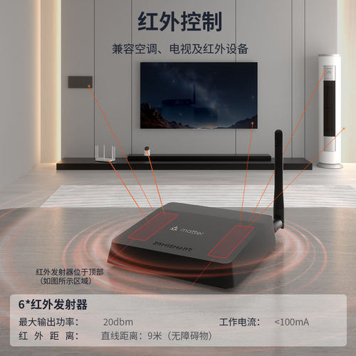 Matter无线网关thread涂鸦智能Zigbee直连苹果WiFi远程兼容红外 - 图1
