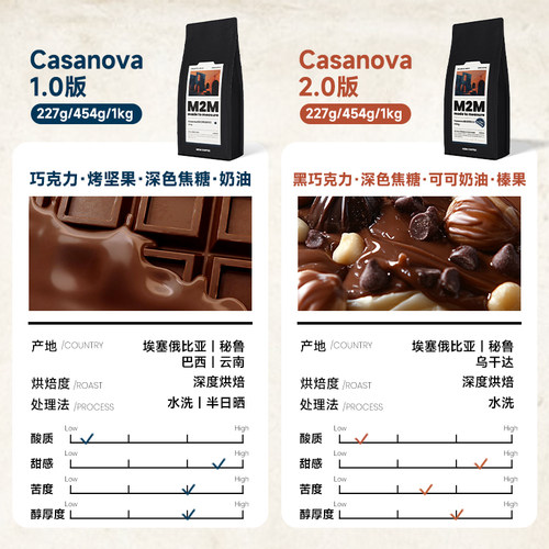 M2M Casanova拼配传统意式浓缩深度烘焙精品咖啡豆粉美式商用454g - 图1