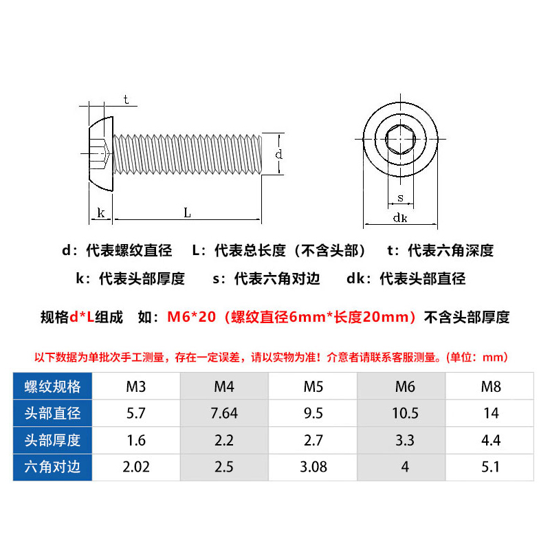 汉固威TC4钛合金圆头内六角螺丝元杯螺栓高强度螺钉M2M3M4M5M6M8-图1