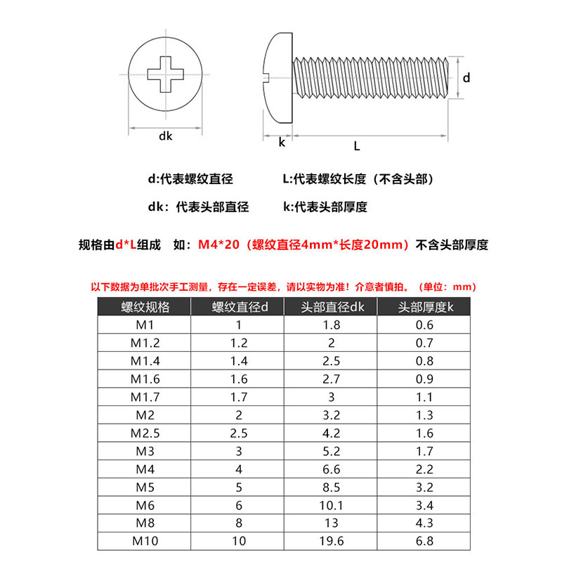 汉固威镀白锌十字圆头螺钉盘头机丝螺钉螺栓M2M2.5M3M3.5M4M5M6M8 - 图2