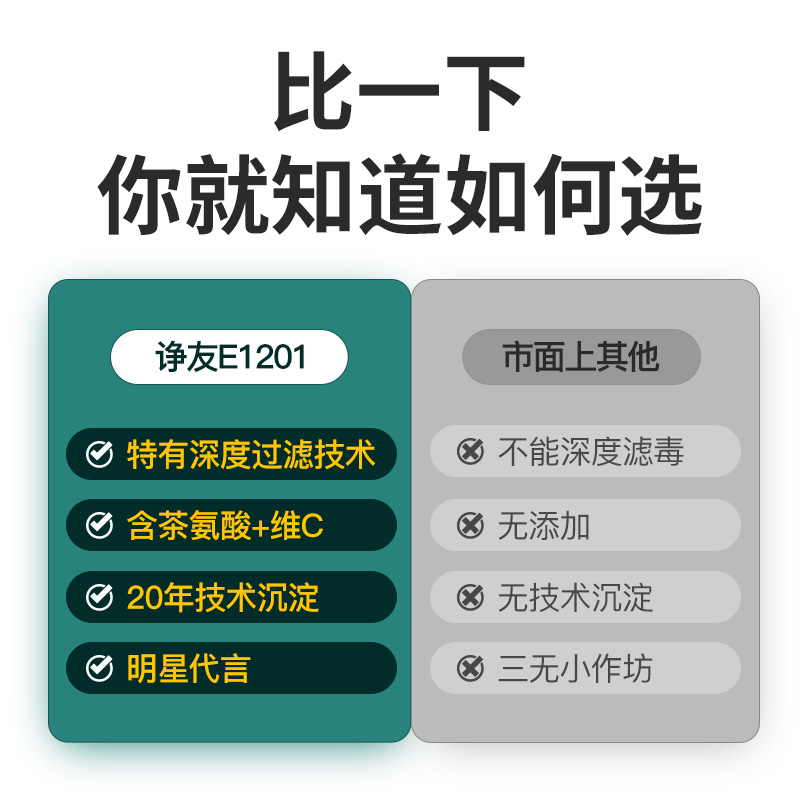 诤友烟嘴过滤器香烟过滤嘴一次性粗中细支烟三用男士吸烟正牌焦油-图3