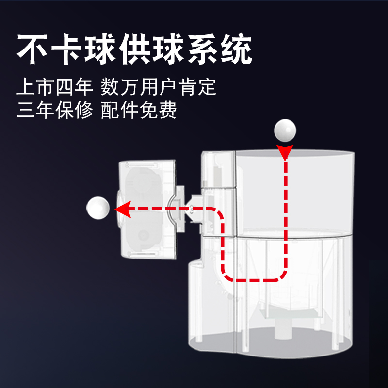 悠有X1乒乓球发球机 中考神器可APP双控发球器专业训练自动发球机 - 图2