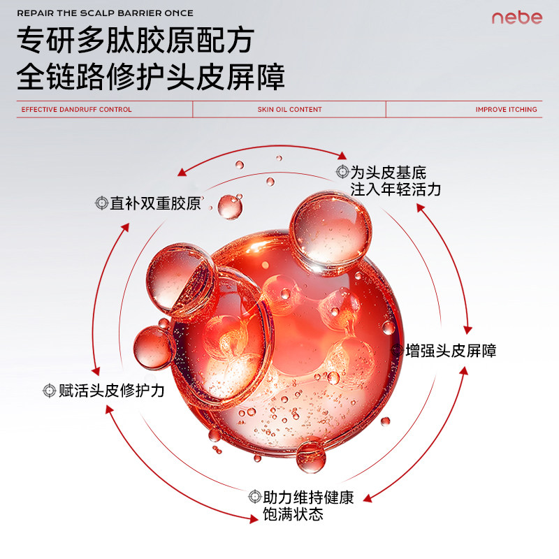 Nebe红没药醇头皮平衡洗发水去屑止痒洗头膏露液保湿补水控油蓬松,淘宝优惠券,粉丝福利购,淘宝优惠卷