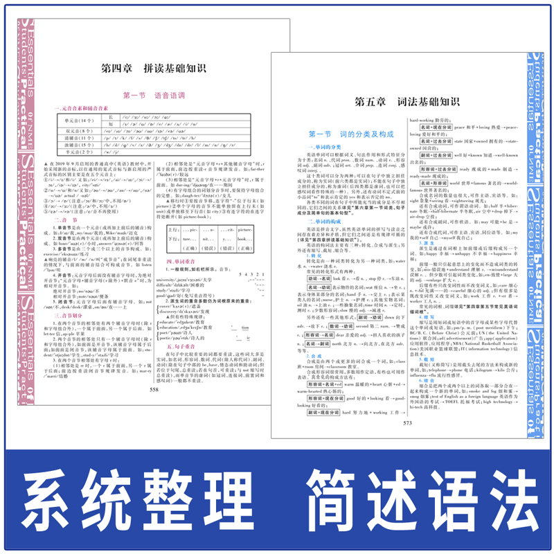 正版学生实用英语高考必备高一高二高三英汉字典单词3500词高频语法词汇手册高考总复习资料大全高中英语词典语法单词全解 - 图1