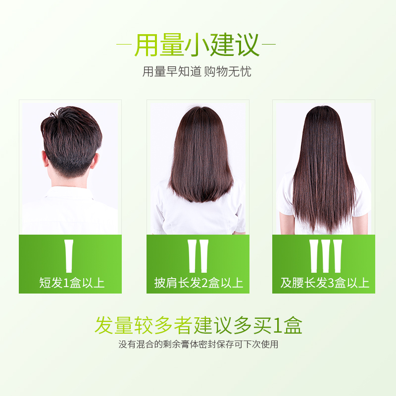 瑞虎一洗彩黑色染发剂显白2023流行色植物纯自己在家染发膏正品